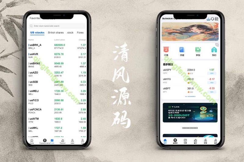 JAVA股票系统源码/多语言海外股票交易源码/股票源码/美股源码/指数源码/外汇源码/黄金源码