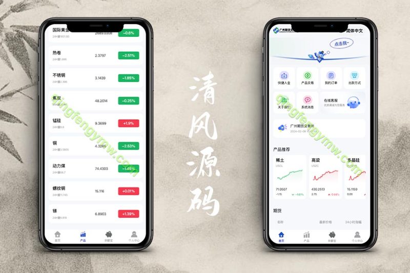 海外期货微盘微交易源码/期货系统/期货微交易/秒合约时间盘源码/海外微盘源码